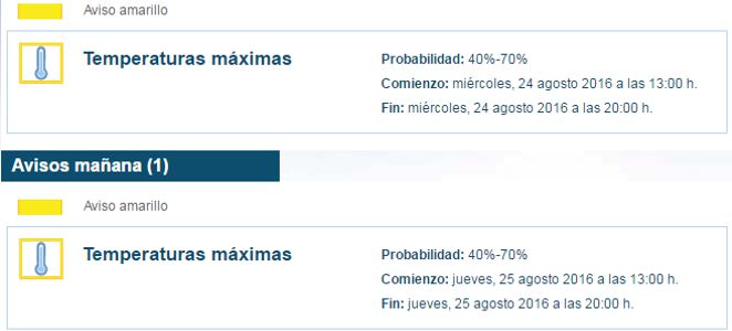 Semana de mximas, cuatro avisos consecutivos por calor.