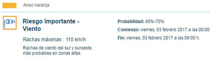 Temporal de viento y precipitaciones, aviso naranja por viento